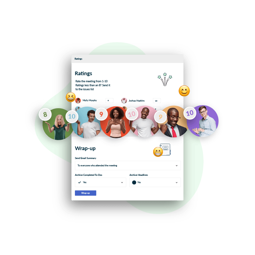 Weekly meetings - Wrap-up